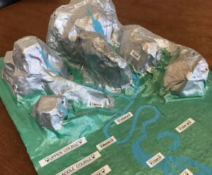 A 3D Model of the River