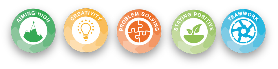 skillsbuilder logos for aiming high, creativity, problem solving, staying positive, teamwork
