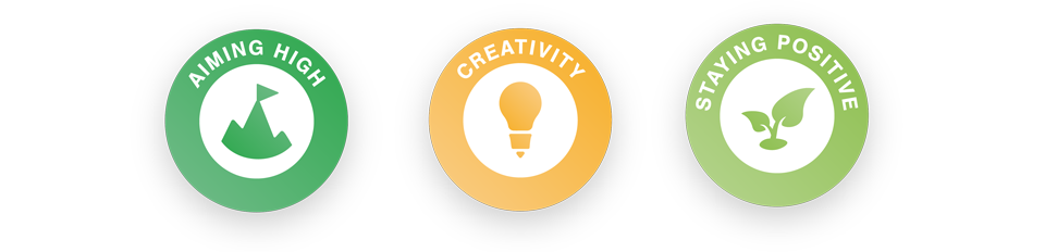 Skillls Builder logos Aiming High, Creativity, Staying Positive