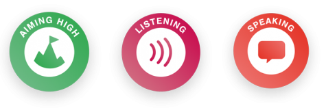 aiminghigh-listening-speaking Skills Builder Logos: Aiming High, Listening, Speaking