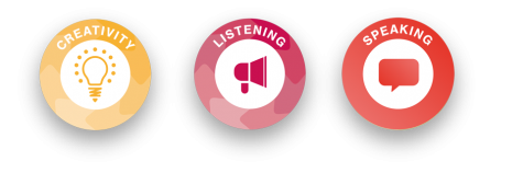 creativity-listening-speaking Skills Builder Logos Creativity, Listening, Speaking
